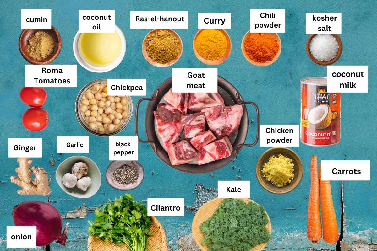 Ingredients needed to make the recipe.