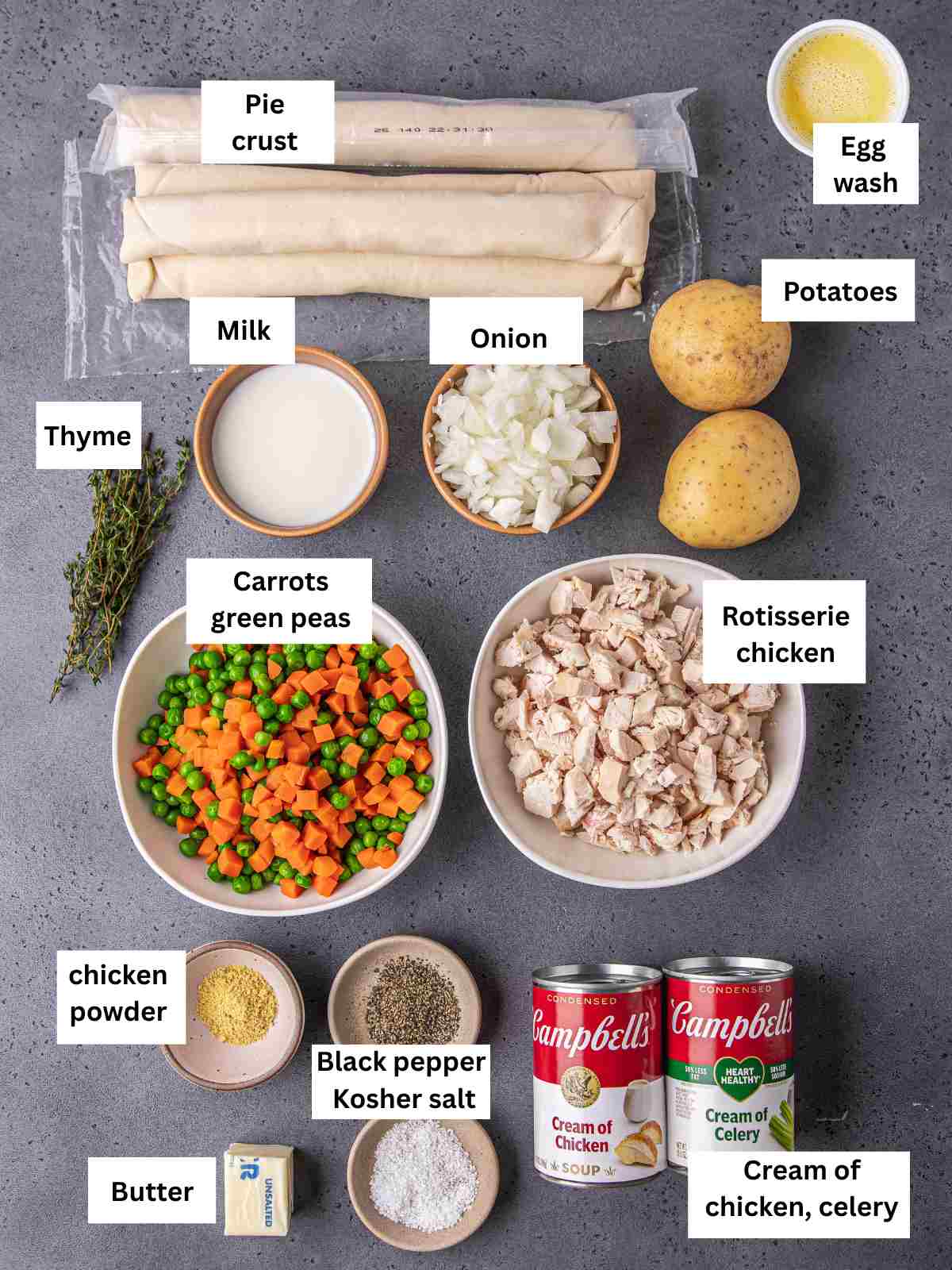Ingredients needed to make the mini chicken pot pies.